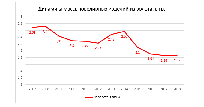 analyt_10062019_rus_6.png