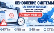 Не ждали? А вот вам нате! Гознак объявил об очередном обновлении ГИИС ДМДК, пока отрасль приходит в себя после предыдущего