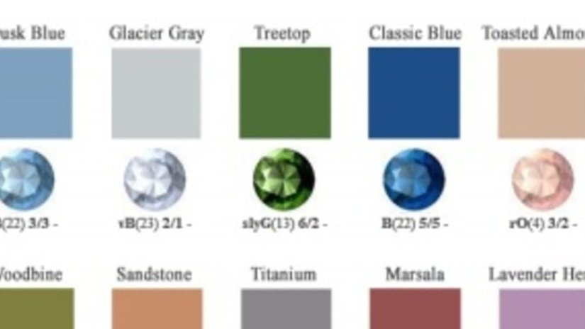 Gem-A вводит новый курс классификации цветных камней