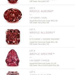 Ежегодные аукционы розовых бриллиантов становятся все более популярны