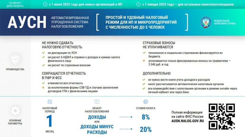 Можно ли ювелирам применять автоматизированную УСН с 2023 года?