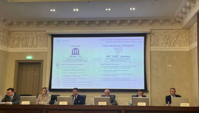 Пробирная палата успешно завершила пилот по централизованным закупкам: опыт масштабируют на другие ведомства