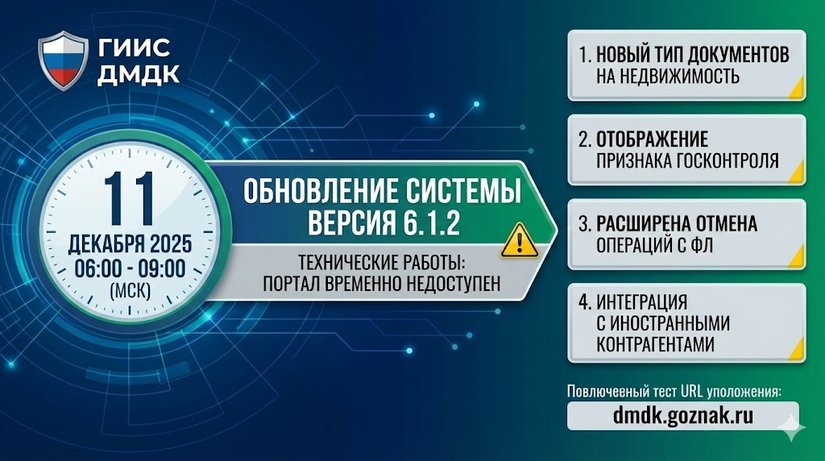 ГИИС ДМДК: Масштабное обновление до версии 6.1.2 и технические работы 11 декабря