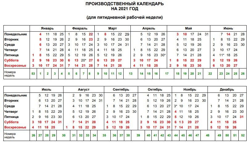 Производственный календарь на 2021 год