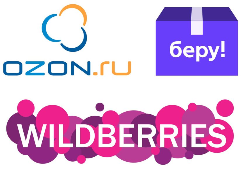 Как увеличить продажи ювелирных изделий на Wildberries и других маркетплейсах с помощью Яндекс.Директ?