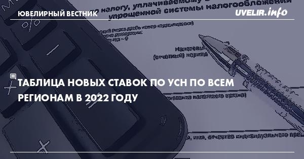 Усн для производства мебели