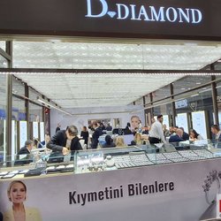 Фотоотчет с весенней выставки Istanbul Jewelry Show 2025: от оборудования до готовых украшений