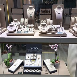 Фоторепортаж с выставки "Istanbul Jewelry Show'  October 2024"