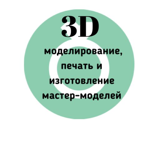 3Д моделировние, 3Д печать и Мастер-модели