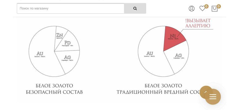 Ищу ювелирное производство в Москве или области