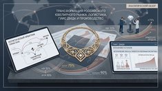 Анализ процедур ввоза незакрепленных бриллиантов из стран ЕАЭС, нормативно-правового регулирования и операционных издержек