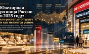 Тысяча магазинов — ещё не лидерство: как на самом деле устроена крупнейшая ювелирная розница России