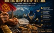 Золотой прорыв Кыргызстана: от сырьевой базы к ювелирному хабу Центральной Азии