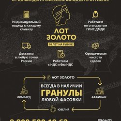 ЛОТ-ЗОЛОТО, ООО