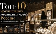 Топ-10 крупнейших ювелирных сетей России по количеству торговых точек в 2026 году