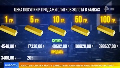Золотые слитки могут заменить для россиян наличную валюту