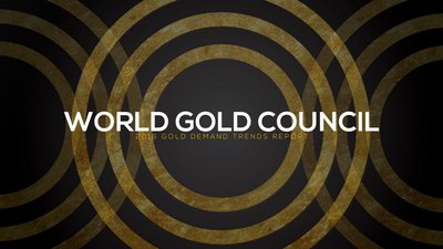 Золото и риски после кризиса коронавируса