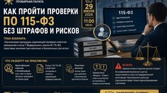 Вебинар-практикум от ФПП: как пройти проверки по 115-ФЗ без штрафов и рисков
