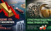 Золото растеряло весь рост 2026 года: почему падение на 22% кардинально отличается от кризиса двухлетней давности