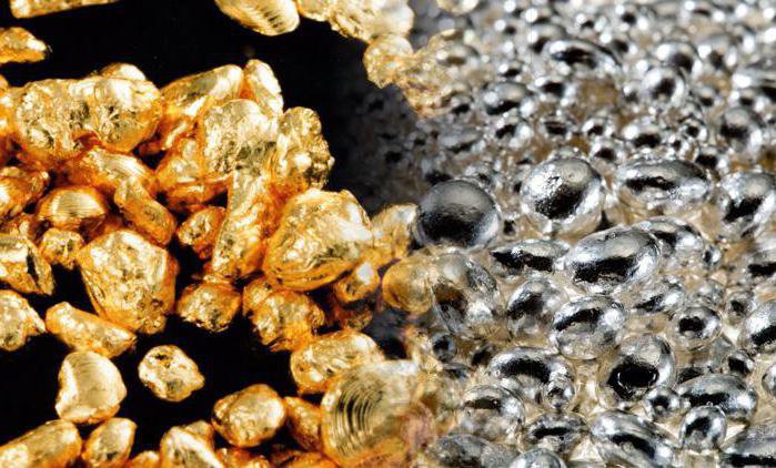Минфин РФ обнародовал данные о добыче и производстве золота и серебра за январь-февраль 2021 года
