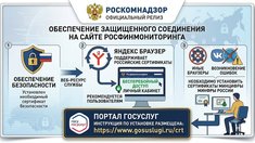 Росфинмониторинг обновил сертификаты безопасности: как сохранить бесперебойный доступ к сайту