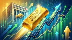 Забудьте о $5000: Bank of America ожидает роста цены на золото до $6000 за унцию к весне 2026 года