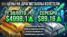 Драгметаллы снова на взлете: Золото штурмует $5000, серебро приближается к $90