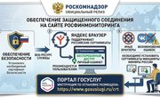 Росфинмониторинг обновил сертификаты безопасности: как сохранить бесперебойный доступ к сайту