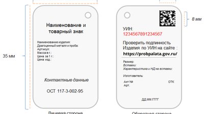 ФПП обновила Рекомендации по оформлению ярлыка (бирки) ювелирного изделия