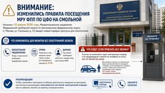 Внимание: Изменились правила посещения МРУ ФПП по ЦФО на Смольной