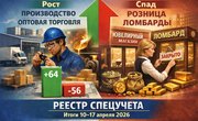 РЕЕСТР СПЕЦУЧЕТА: рынок показывает чистый прирост за счет производственного и оптового секторов (10–17 апреля 2026)