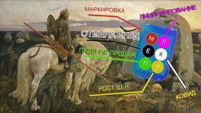 ГИИС ДМДК внедрят за счёт бизнеса: так ли это?