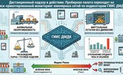 Дистанционный надзор в действии: Пробирная палата переходит на риск-ориентированный мониторинг ювелирных сетей по индикаторам ГИИС ДМДК