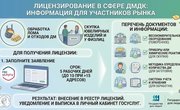 Федеральная пробирная палата напомнила о правилах и сроках лицензирования деятельности в сфере ДМДК