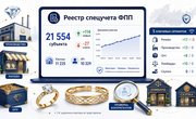 Реестр спецучета Федеральной пробирной палаты: итоги недели на 10 июля 2026 года