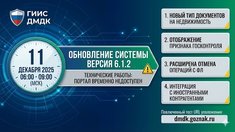 ГИИС ДМДК: Масштабное обновление до версии 6.1.2 и технические работы 11 декабря