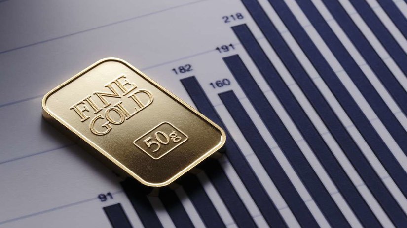 Ведущие инвестиционные банки назвали цену золота в 2020