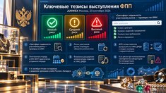 ФПП создаст «светофор» надежности участников рынка ДМДК и будет ежемесячно пересчитывать риски