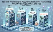 Ювелирный бум в e-commerce: четыре ювелирных ритейлера вошли в ТОП-100 крупнейших интернет-магазинов России за 2025 год
