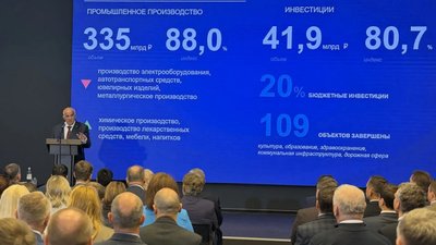 Сергей Ситников представил план спасения ювелирной отрасли и других ключевых производств региона