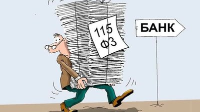 Проект приказа об особенностях представления информации, предусмотренной № 115-ФЗ