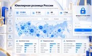 Подробные данные карты «Ювелирная розница России» теперь доступны теперь только зарегистрированным пользователям портала Uvelir.INFO