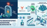 Росфинмониторинг обновил сертификаты безопасности: как сохранить доступ к сайту и Личному кабинету