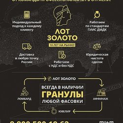 ЛОТ-ЗОЛОТО, ООО
