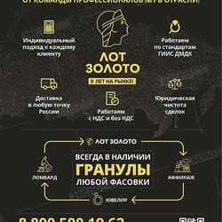 ЛОТ-ЗОЛОТО, ООО