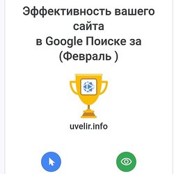 Портал Uvelir.INFO показал отличные результаты в Google Поиске по итогам февраля