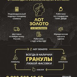 ЛОТ-ЗОЛОТО, ООО