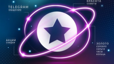 Сеть «585*ЗОЛОТОЙ» с помощью техно-искусства создала календарь на 2023 год