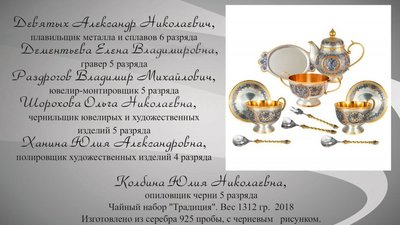 Молодые дарования Северной черни