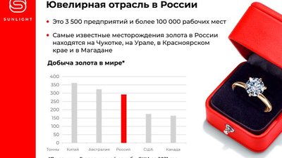 Россия занимает первое место в мире по добыче алмазов
